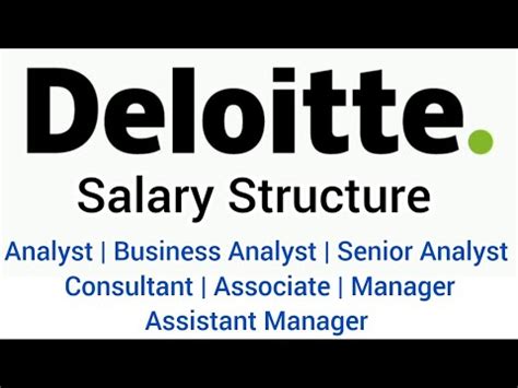 deloitte manager salary|managing director at deloitte salary.